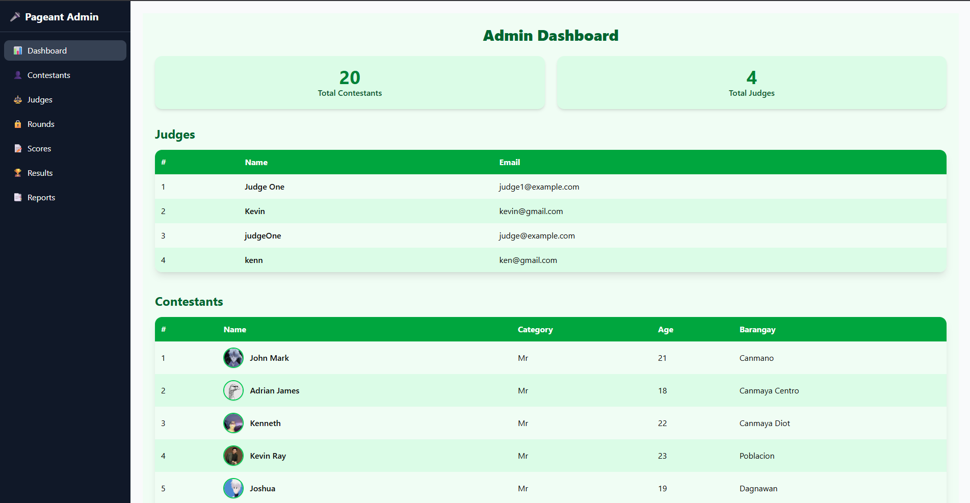 Admin Dashboard